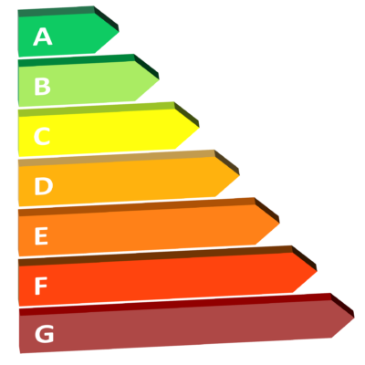 Efficienza energetica