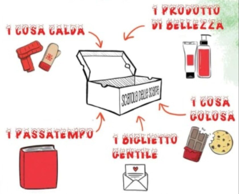 scatole natale