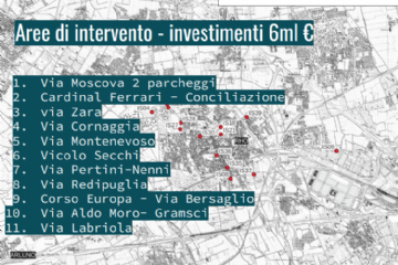 Progetto Spugna rho