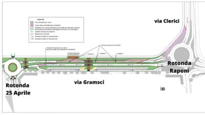 cambio viabilità bresso