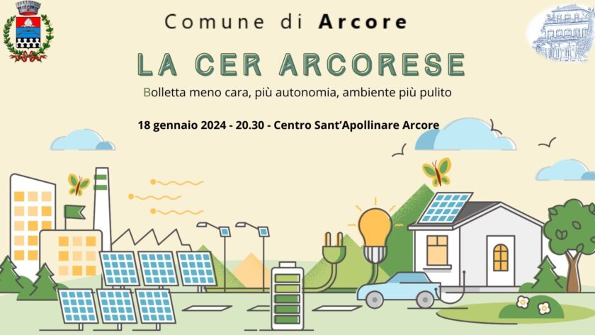 cer arcore