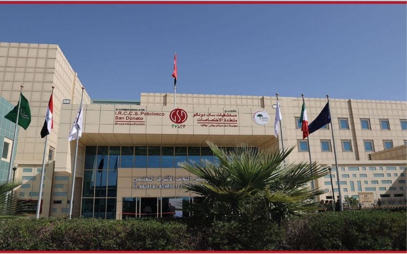 Al Najaf