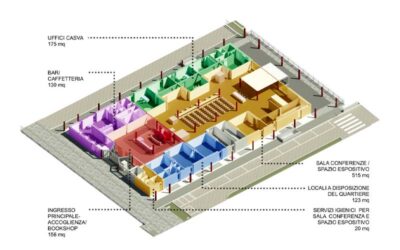 Progetto CASVA QT8