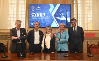 cyber foto
