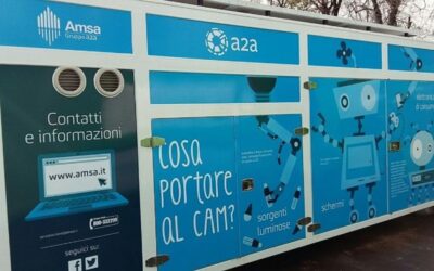 ecomobile