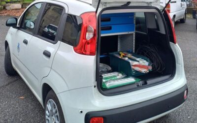 monza progetto sap