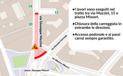 lavori via Mazzini Milano