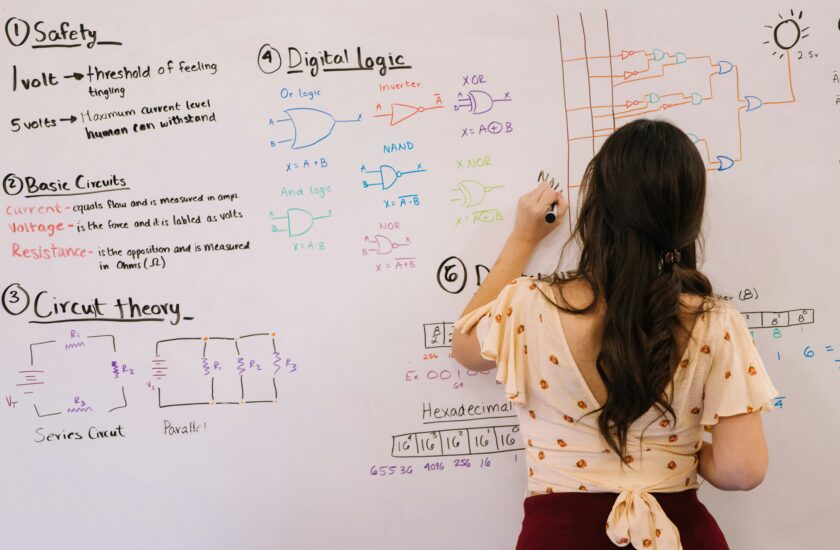 Stem studenti scienza scuola